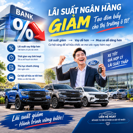 Lãi Suất Giảm Sâu: Cơ Hội Vàng Để Sở Hữu Xe Ford Giá Tốt Nhất Năm